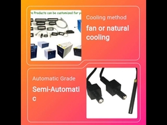 UV spot light to dry UV adhesive